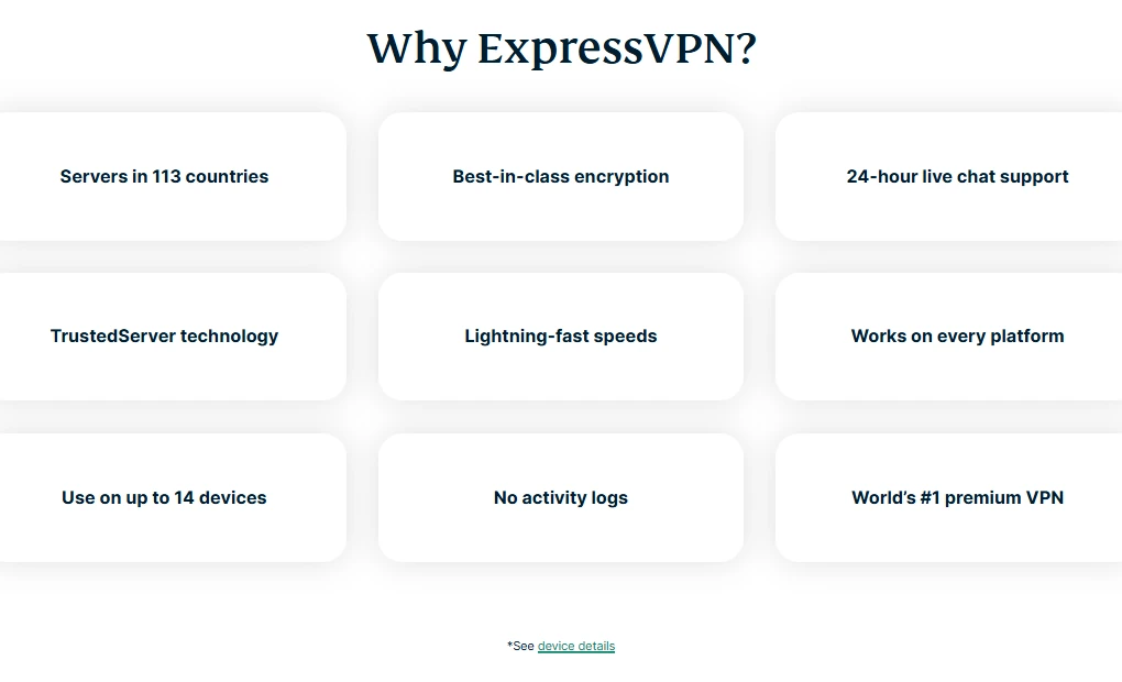ExpressVPN feature grid showing 113 countries, TrustedServer technology and up to 14 devices
