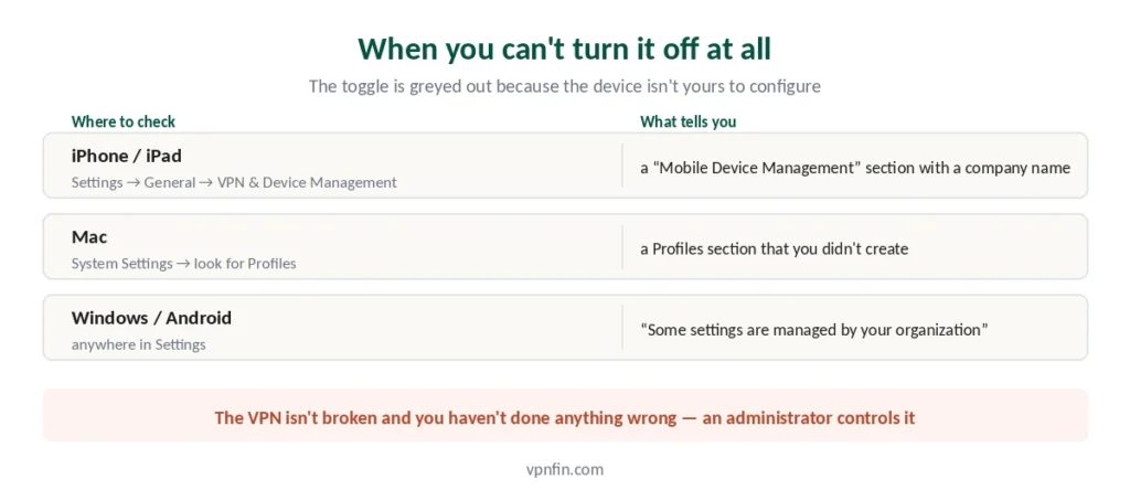 How to tell your device is managed by an employer and the VPN cannot be disabled