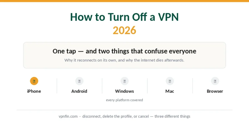 How to turn off a VPN in 2026 on iPhone, Android, Windows, Mac and browsers