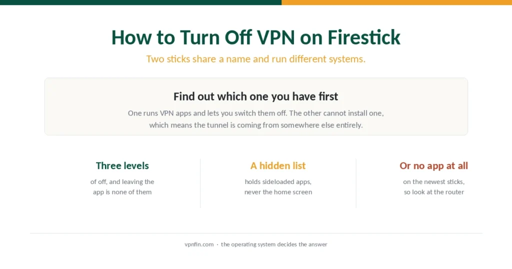 Summary of how to turn off a VPN on a Firestick and why the operating system decides the answer