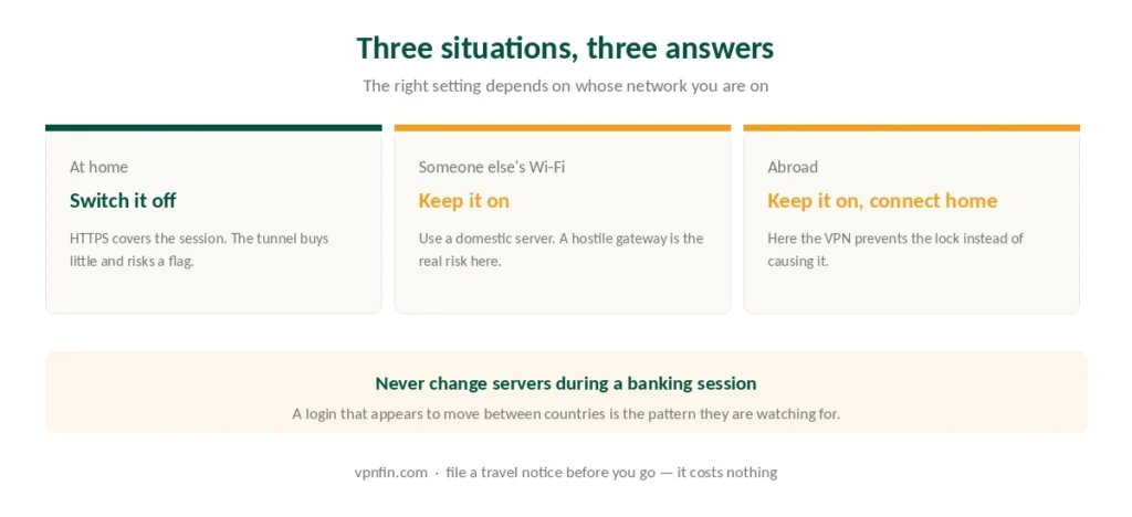 When to keep a VPN on for banking and when to switch it off