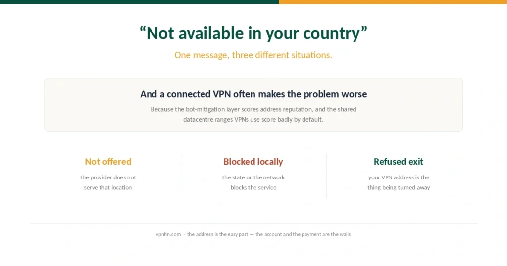 Cover explaining the three causes of a country-unsupported error on an AI service