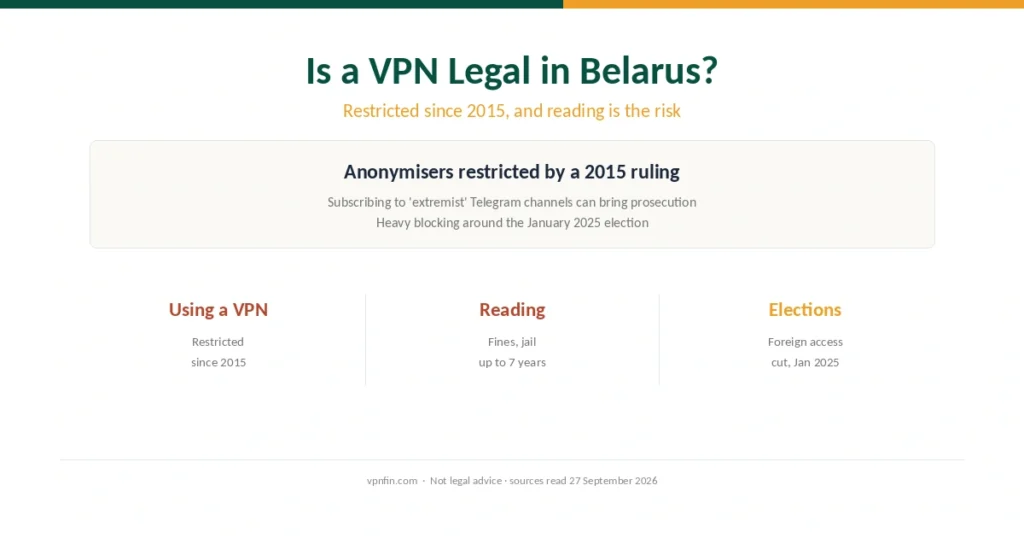 Is a VPN legal in Belarus: restricted since 2015, and reading is the risk