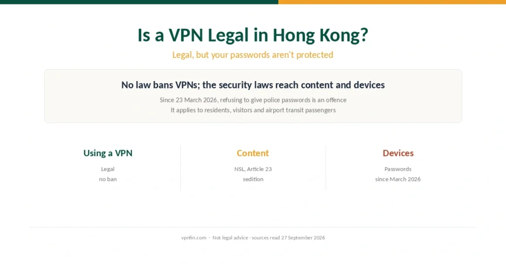 Is a VPN legal in Hong Kong: legal, but your passwords aren't protected