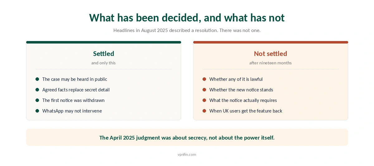 What the Investigatory Powers Tribunal has decided in the Apple case and what remains undecided