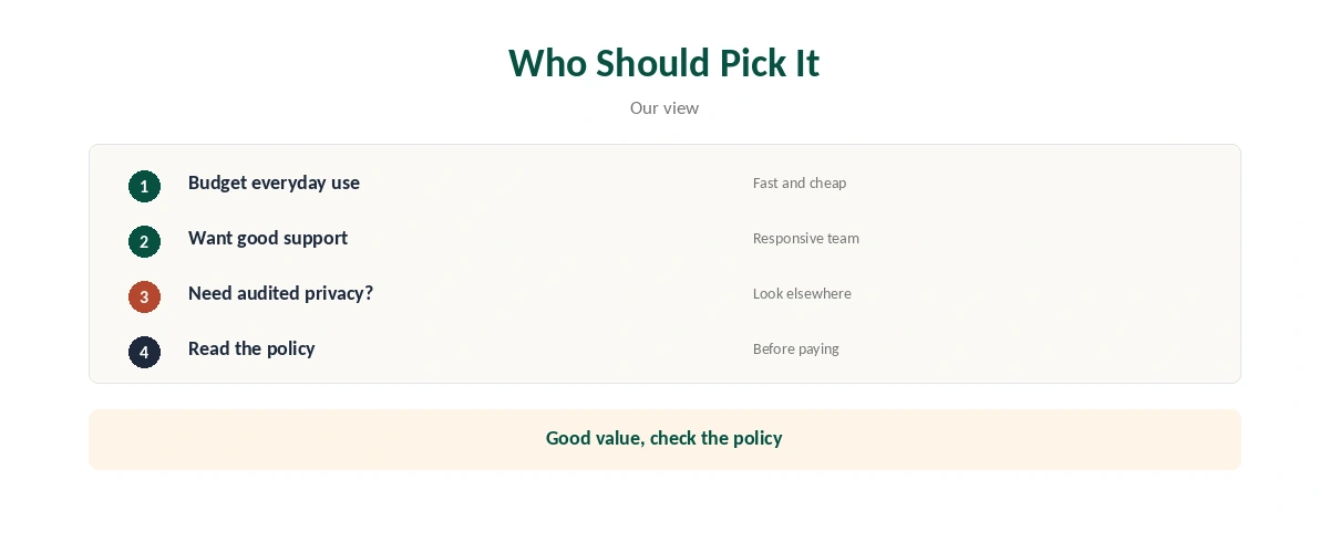 AngelVPN review: who should pick it and who should look elsewhere