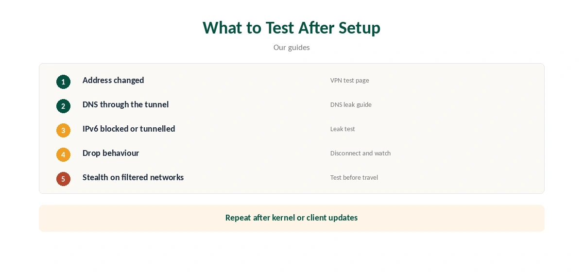 Astrill Linux: what to test after setup, from address to drop behaviour