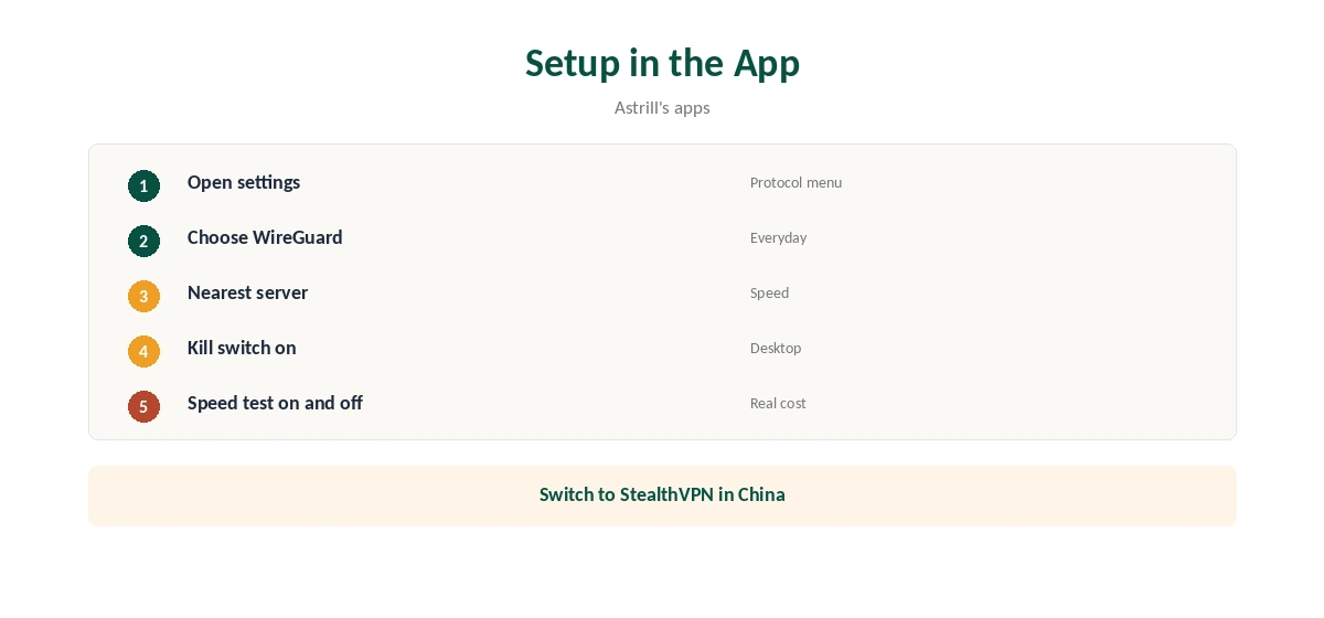 Astrill WireGuard setup in the app in five steps