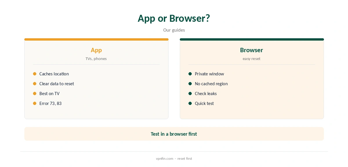 Disney Plus ExpressVPN: app compared with browser