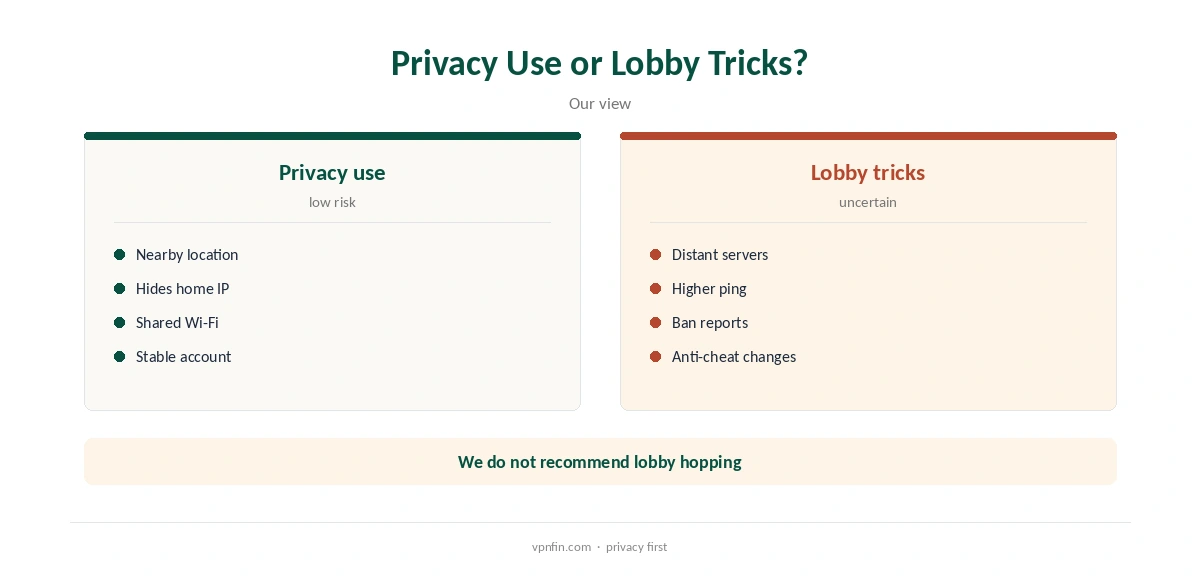 ExpressVPN for Warzone: privacy use compared with lobby manipulation