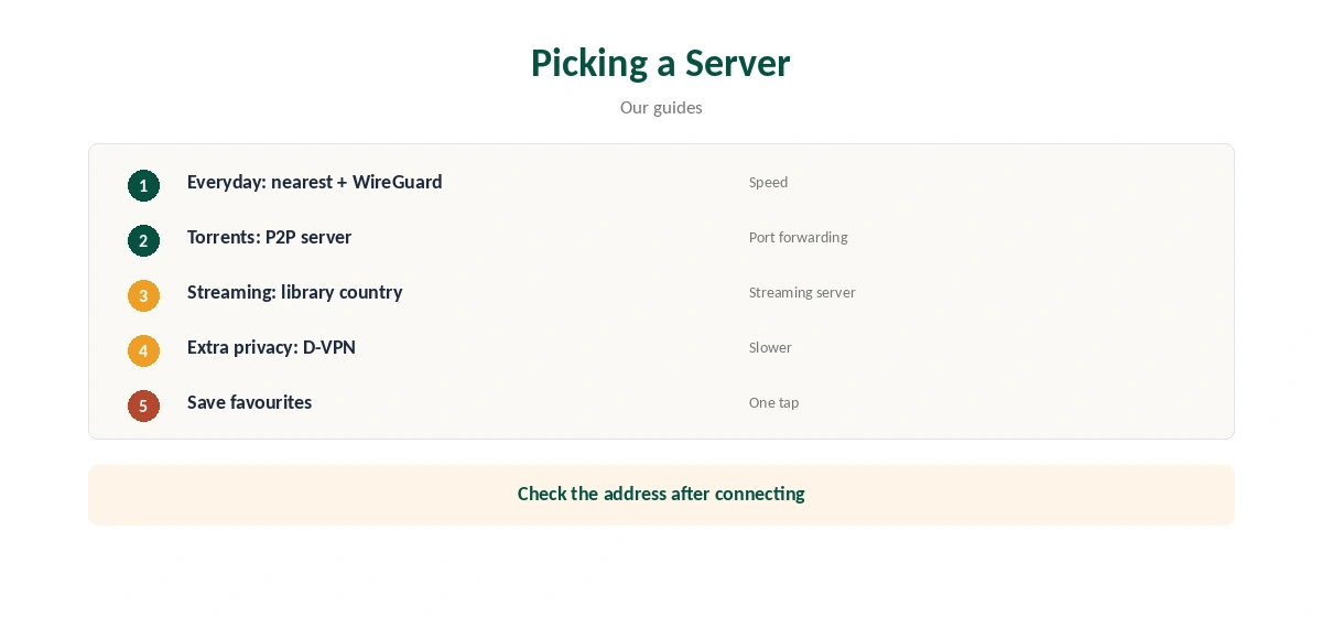 FastestVPN server list: picking a server in five steps