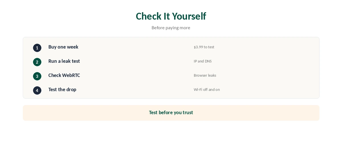 Hide Expert VPN review: how to check it yourself before paying