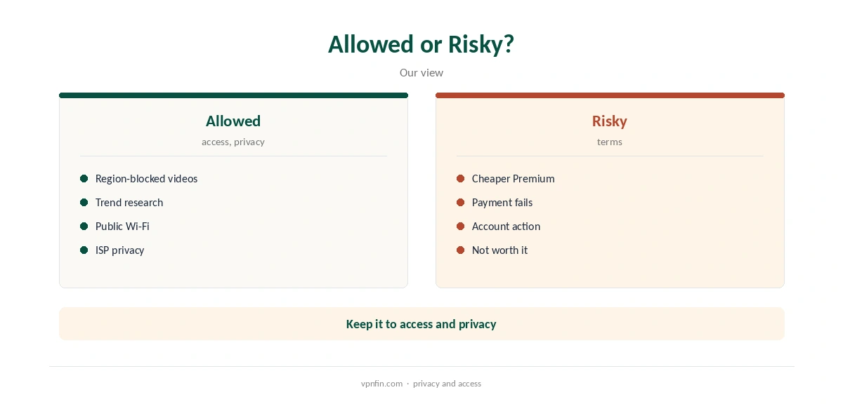 IPVanish YouTube: allowed uses compared with risky ones