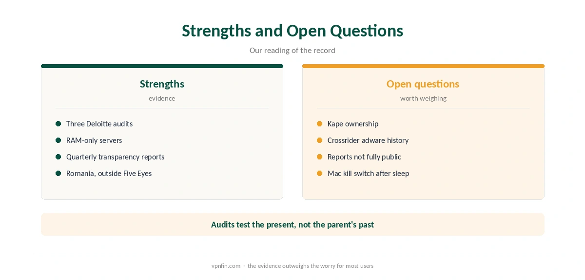Is CyberGhost safe: strengths compared with the open questions