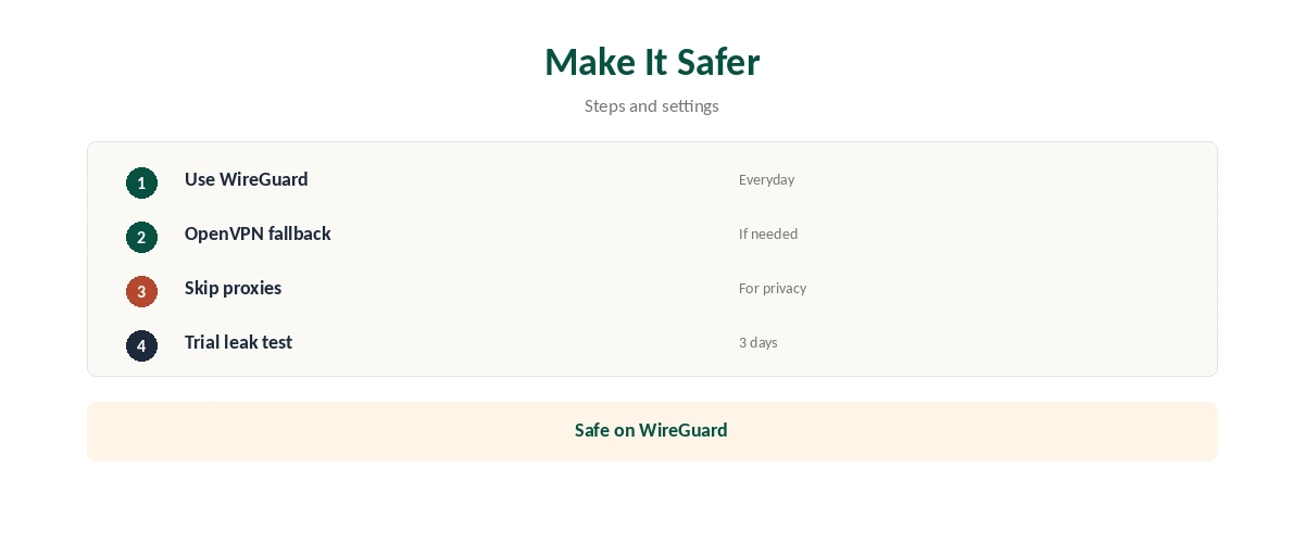 Is FirstVPN safe? Settings and steps that make it safer