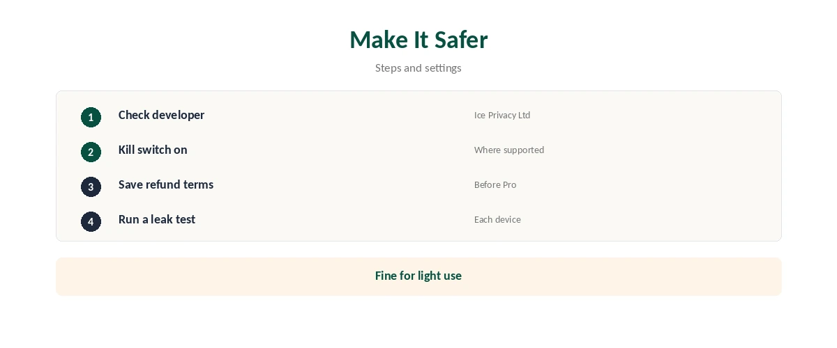 Is IceVPN safe? Settings and steps that make it safer