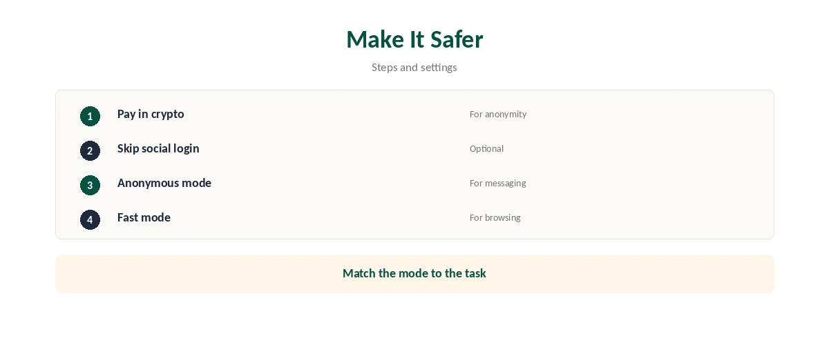 Is NymVPN safe? Settings and steps that make it safer