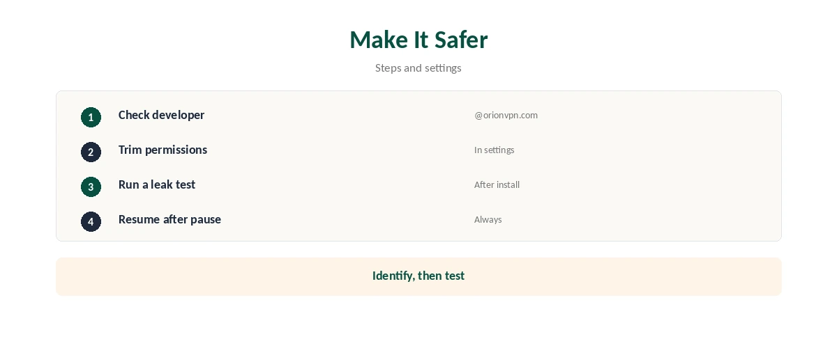 Is OrionVPN safe? Settings and steps that make it safer