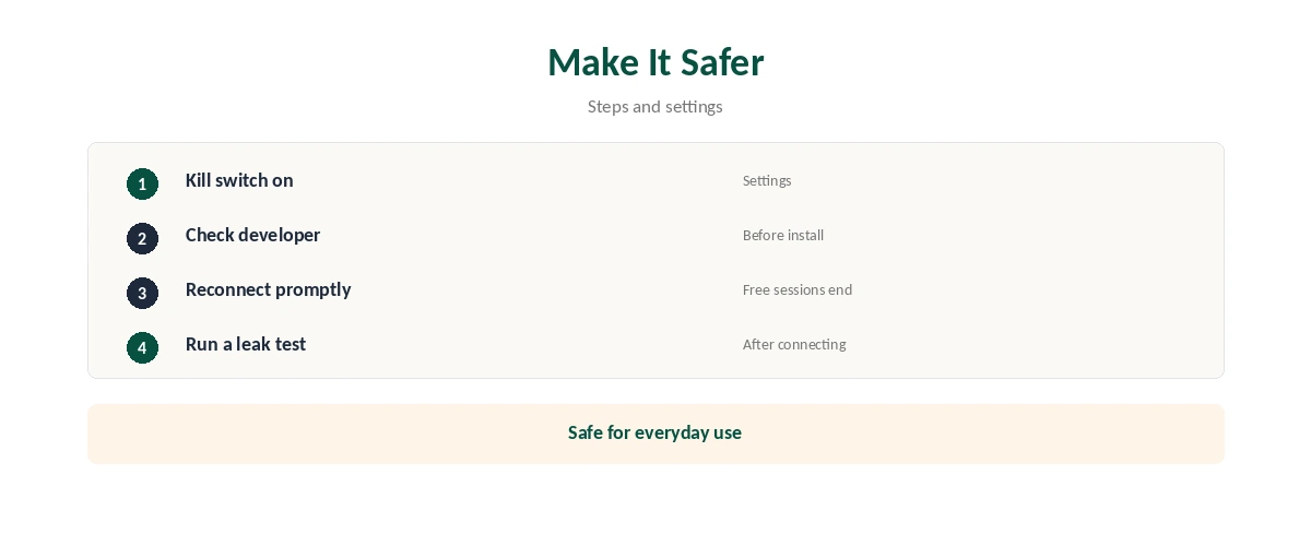Is PotatoVPN safe? Settings and steps that make it safer