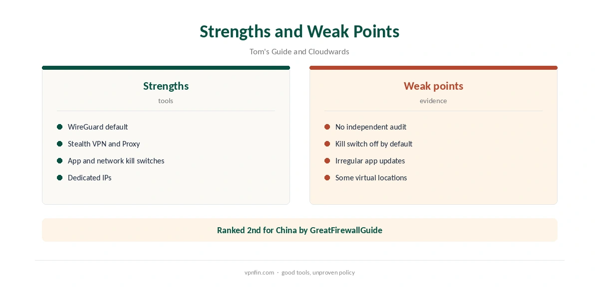Is TorGuard safe: strengths compared with weak points