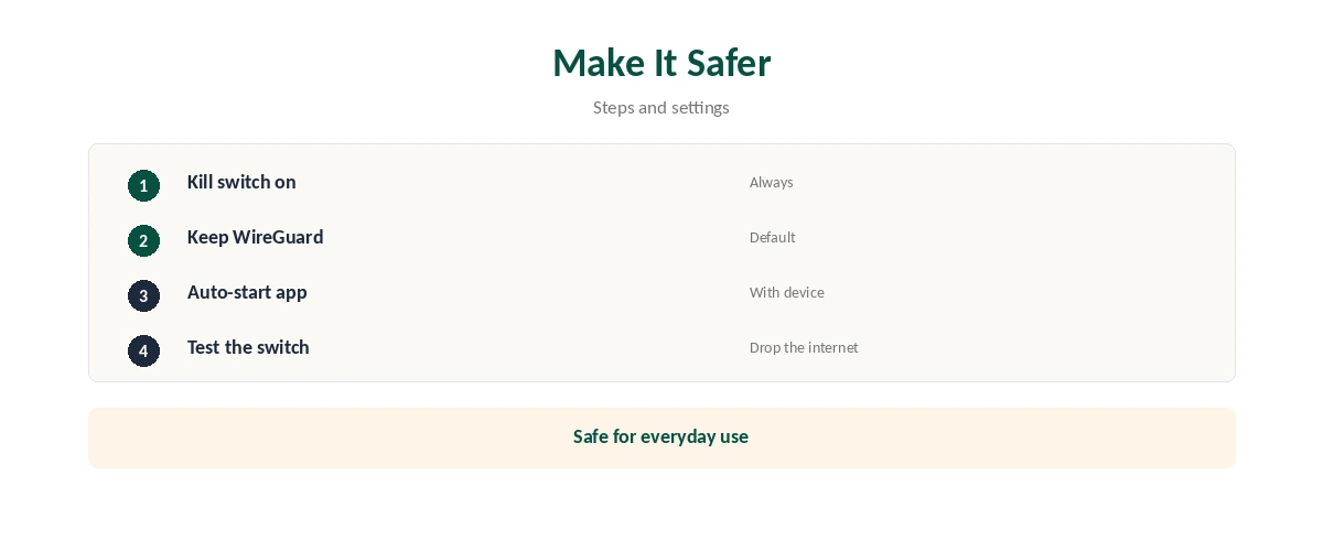Is VPN Nederland safe? Settings and steps that make it safer