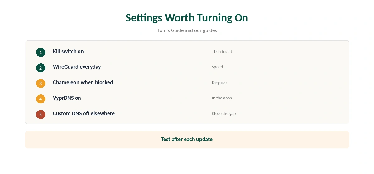 Is VyprVPN safe: settings worth turning on