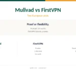 Mullvad vs FirstVPN cover: an audited Swedish VPN against an unaudited Estonian VPN