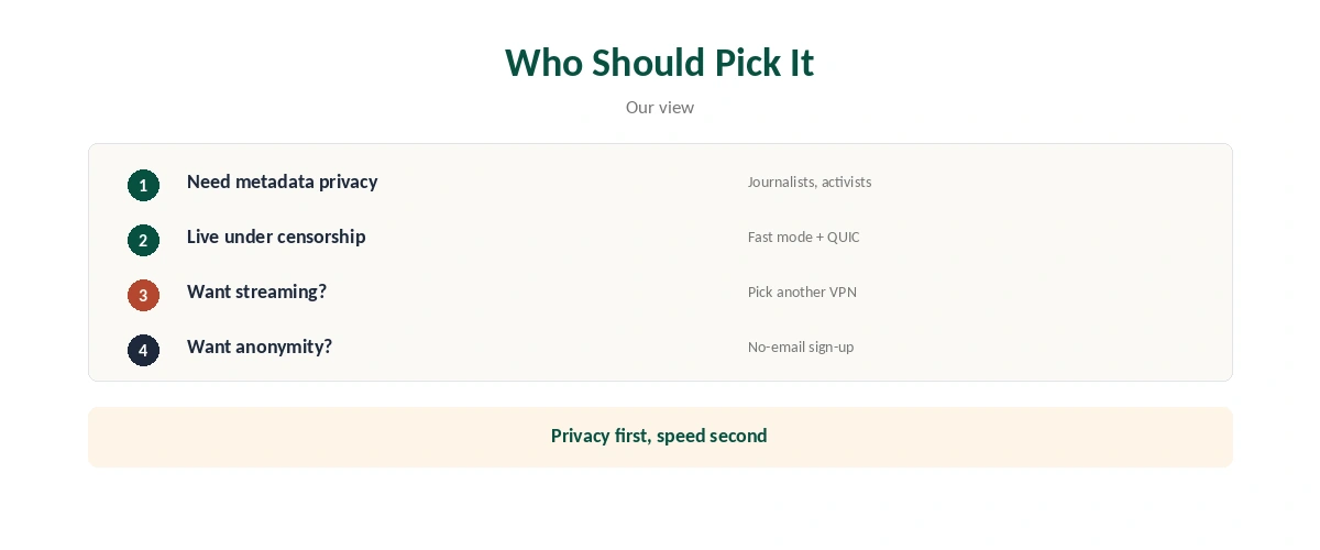 NymVPN review: who should pick it and who should look elsewhere