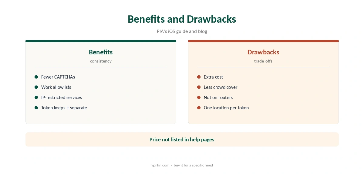 PIA dedicated IP: benefits compared with drawbacks