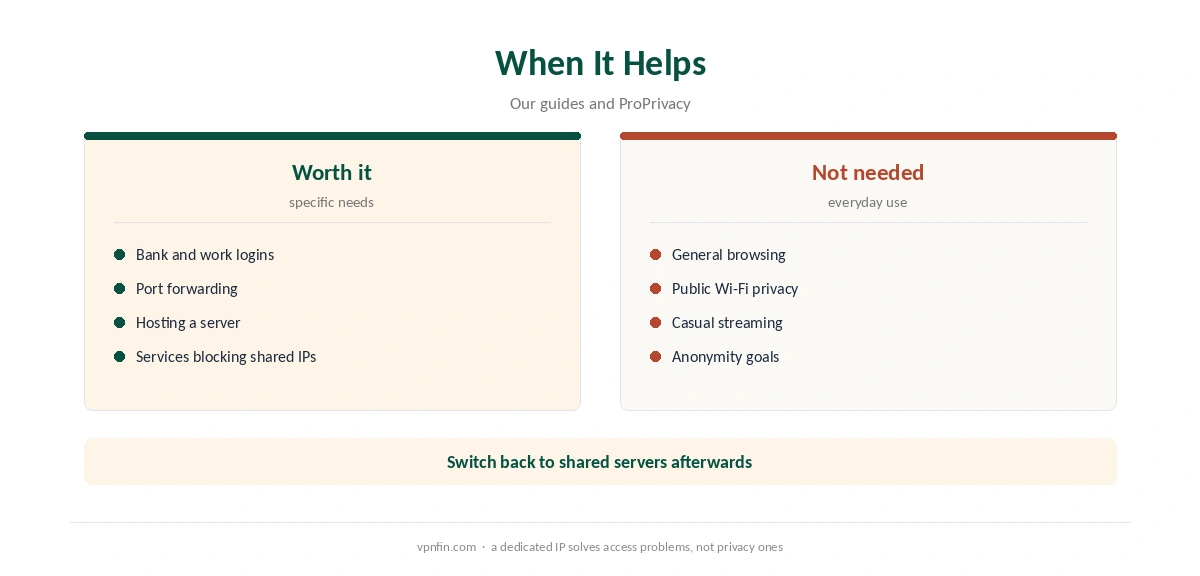 PureVPN dedicated IP use cases: when it helps and when it does not