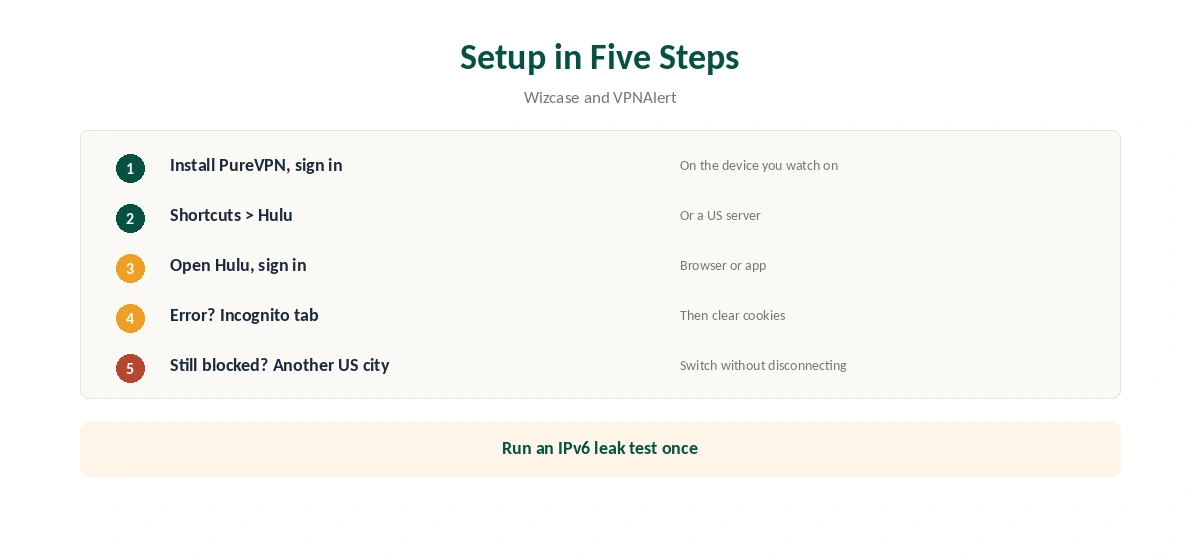 Hulu PureVPN setup in five steps, from shortcut to proxy fix