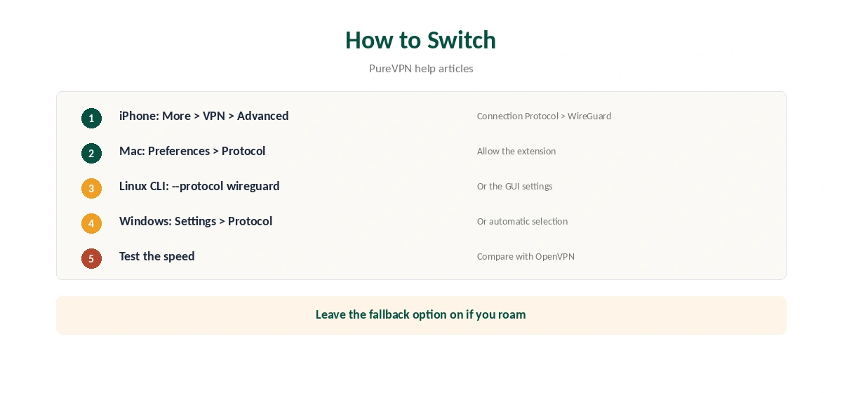 PureVPN WireGuard: how to switch protocol on each app