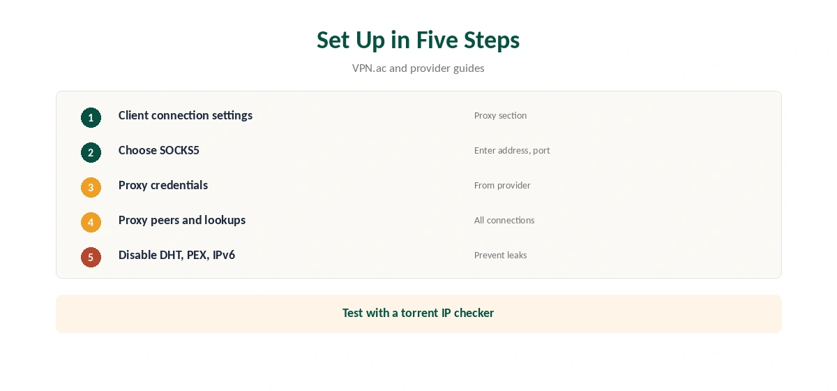 SOCKS5 VPN setup in a torrent client in five steps