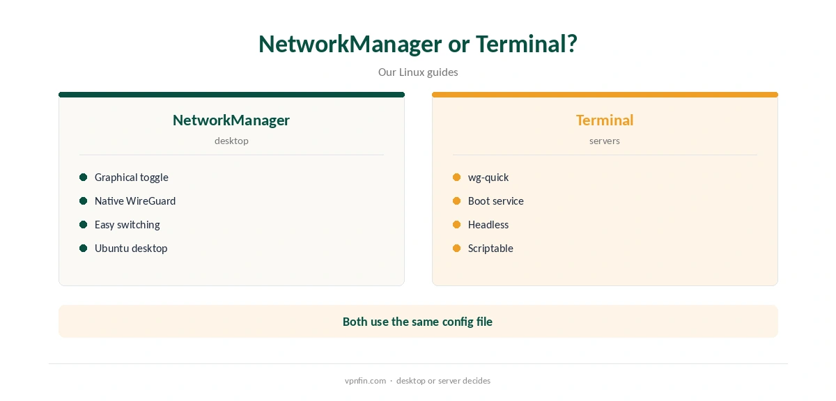 StrongVPN Ubuntu: NetworkManager compared with the terminal