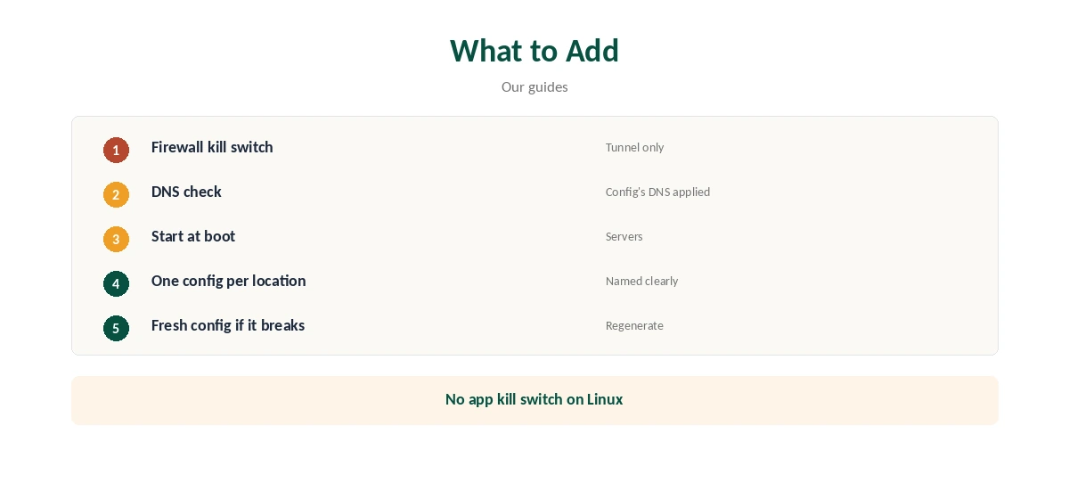 StrongVPN Ubuntu: what to add on a manual setup