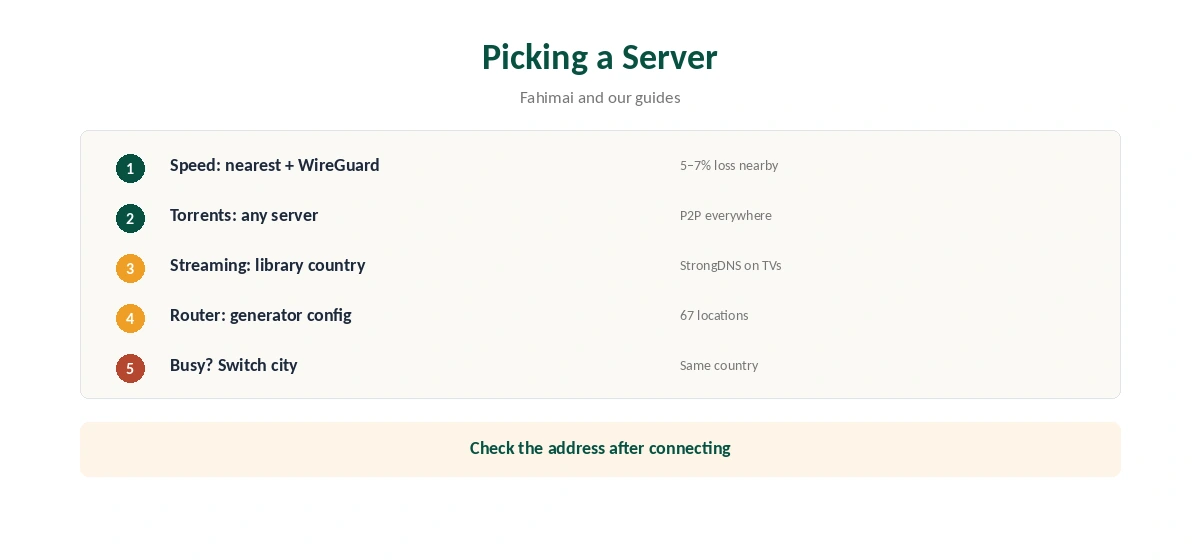 StrongVPN server list: picking a server in five steps