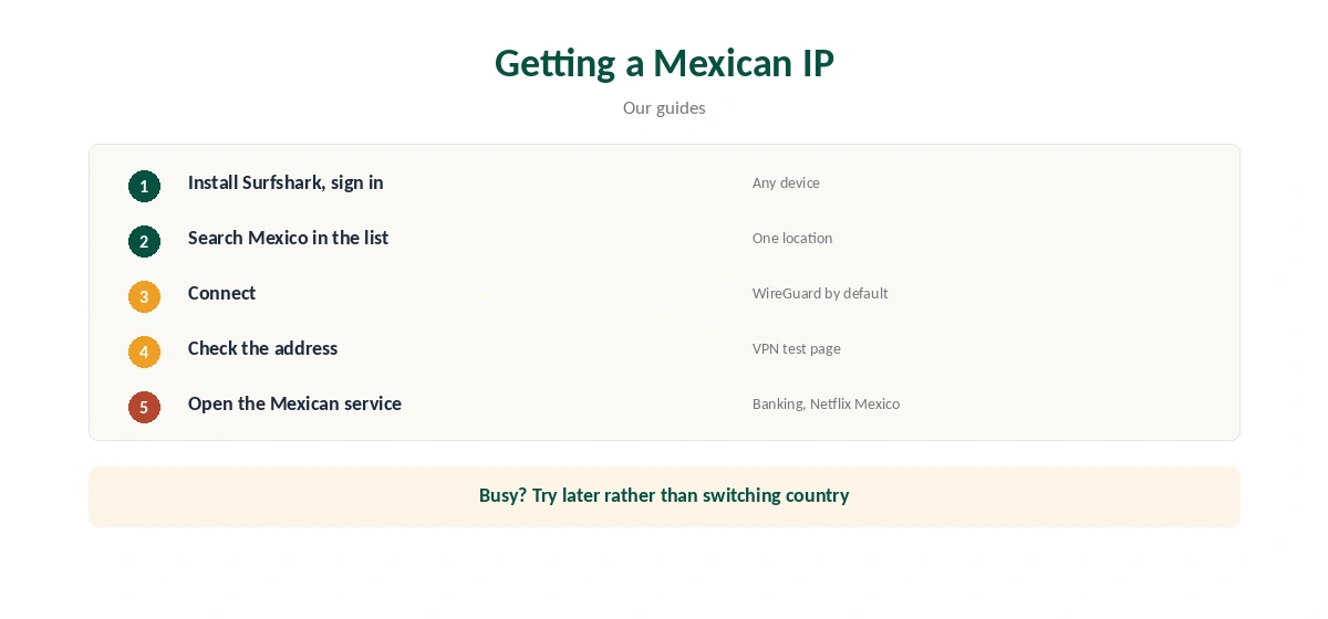 Surfshark Mexico setup for a Mexican IP in five steps