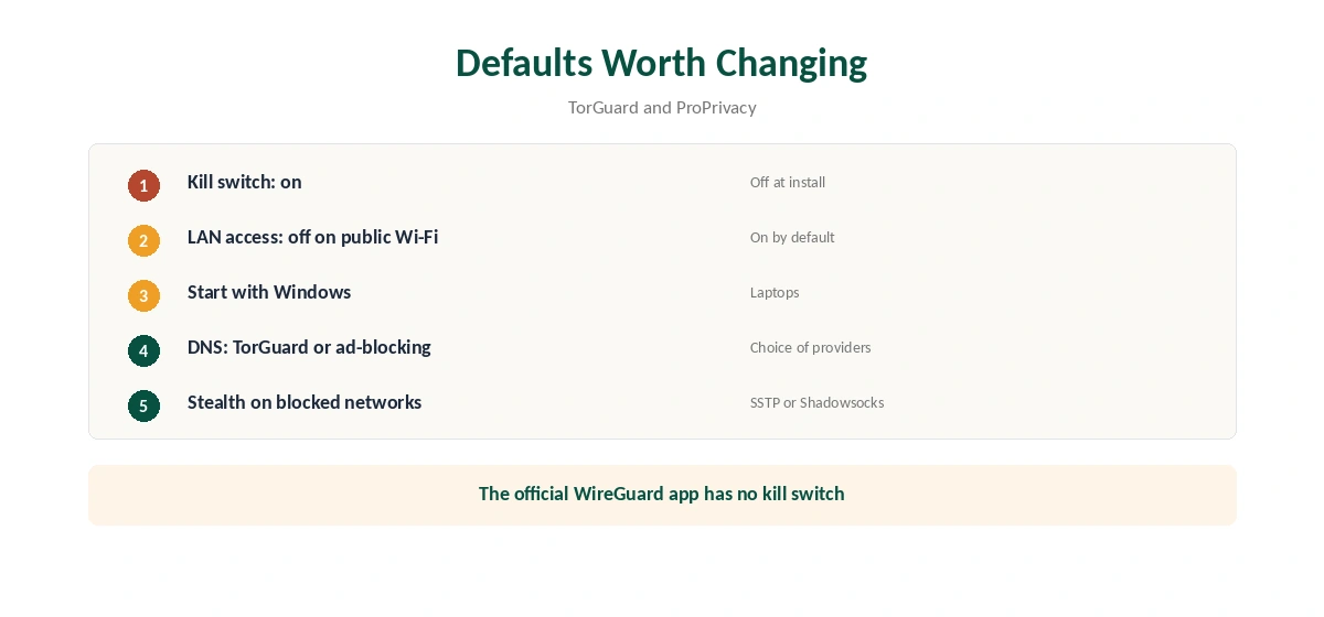 TorGuard for PC: settings worth changing from the defaults