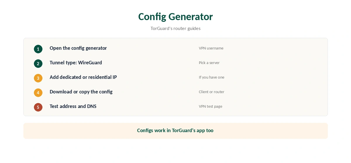 TorGuard WireGuard config generator in five steps
