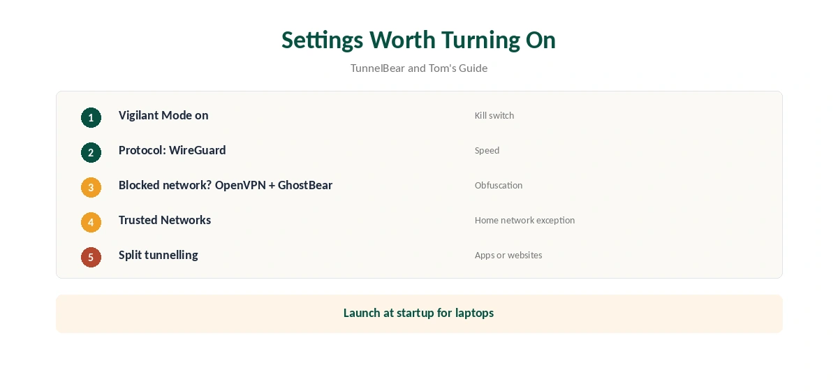 TunnelBear Windows: settings worth turning on