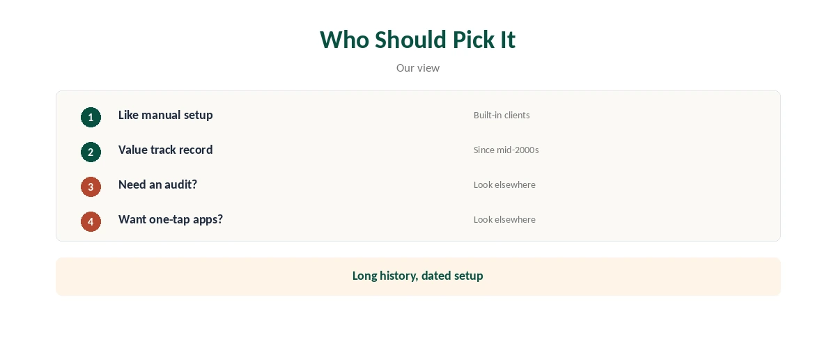VictoryVPN review: who should pick it and who should look elsewhere