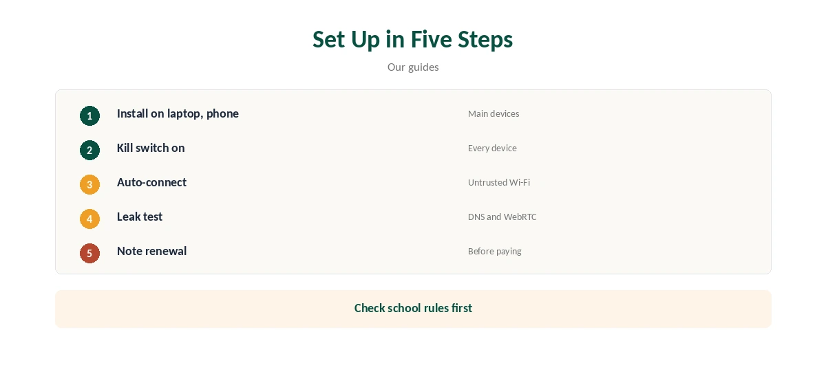 VPN for students setup in five steps, from install to renewal check