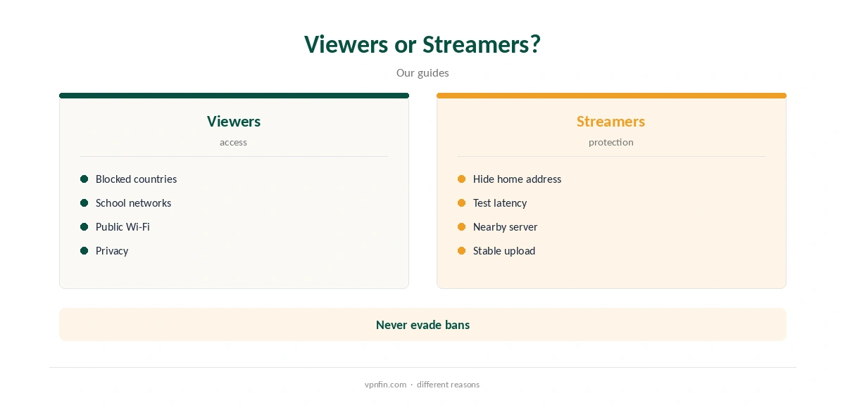 VPN Twitch: viewers compared with streamers