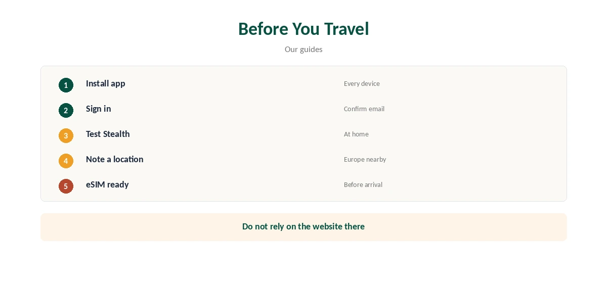 Windscribe Turkey: preparing before you travel in five steps