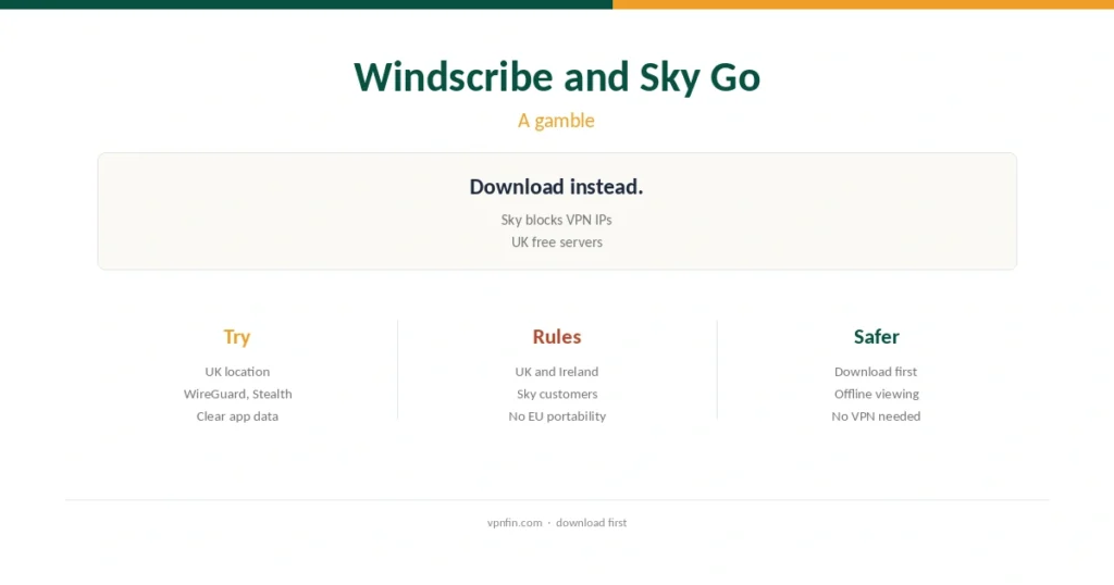 Windscribe Sky Go guide cover: UK servers sometimes get through, but Sky routinely blocks known VPN addresses
